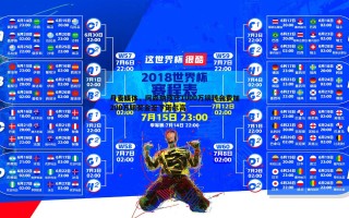 乐天堂fun89-丹麦媒体，阿森纳预计1000万镑转会费加200万镑奖金签下诺尔高